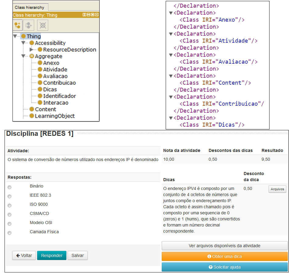 Classes no Protégé Trecho da Ontologia OWL Ontologia mapeada através do JOINT para o StudentWatcher Figura 13. Transposição do padrão de classes para Ontologia e para o LMS StudentWatcher.