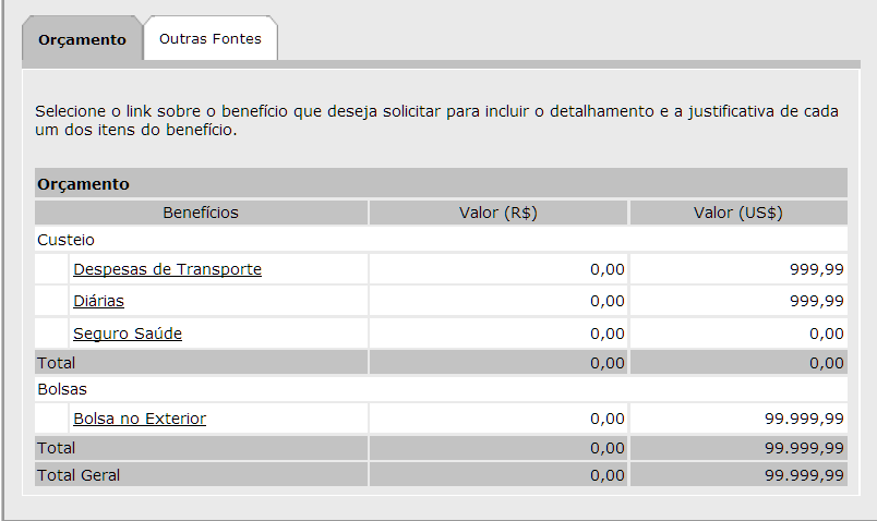 Os valores de diária são diferentes dependendo da quantidade de diárias solicitadas e da localização em que a pesquisa ocorrerá.