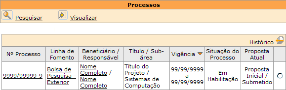 Parabéns! Com isso, você finaliza o primeiro passo para pleitear uma bolsa de Pesquisa no Exterior.