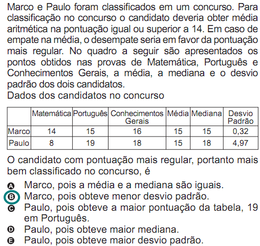 FIGURA 7: Questão 170 do Novo ENEM de 2010 De forma compacta, apresenta-se, a seguir, uma tabela com a quantidade de questões relacionadas a cada uma das competências descritas no Quadro 2.