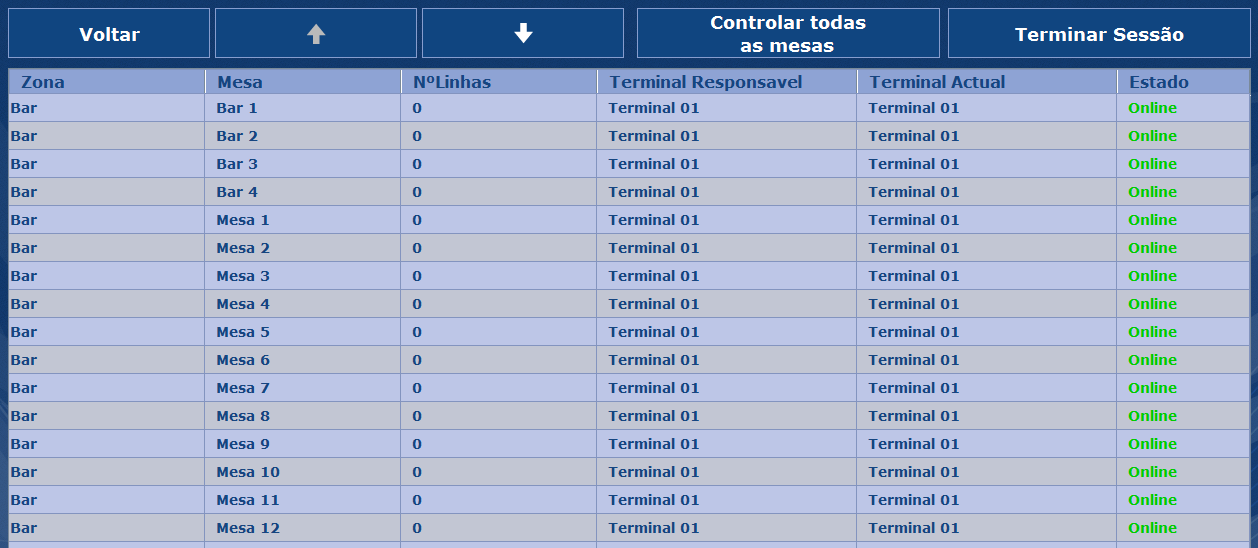 Configurar display de cliente Gestão de Mesas Parâmetros