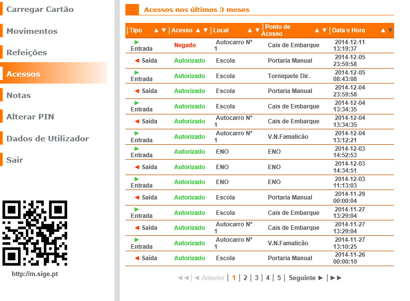 Portal SIGE - Acessos Entradas e saídas :