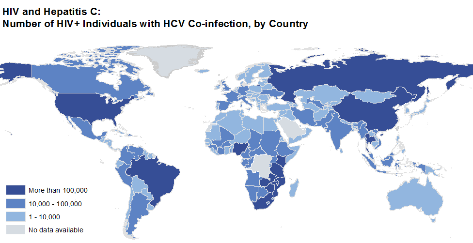 Hepatite C e HIV Dados