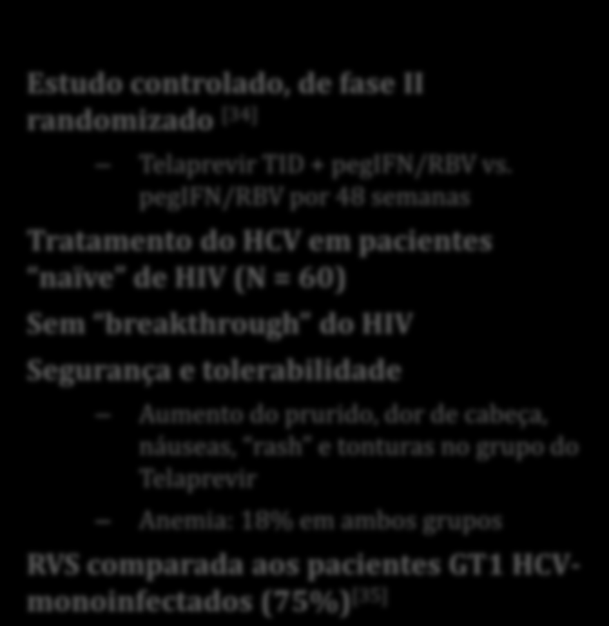 SVR (%) Estudo 110: Telaprevir + PegIFN/RBV em coinfectados GT1 HCV/HIV Hepatite C e HIV 100 80 60 40 20 n/n = 0 71 69 80 5/ 7 11/ 16 12/ 15 Telaprevir + PegIFN/RBV 74 28/ 38 Sem TARV EFV/TDF/FTC