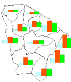 Source: Döll et al (2001) Upper right: Operation and Maintenance Costs (period 2000-2025) in Jaguaribe River Basin under scenarios of climate change and drought management.