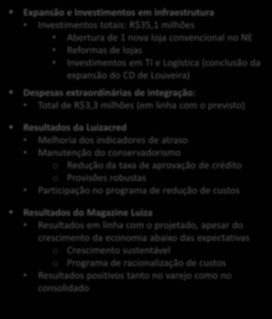 Destaques do 2T12 Iniciativas e Conquistas Crescimento expressivo em vendas versus 2T11 21,6% de crescimento nas vendas 13,0% de crescimento mesmas lojas o 45,0% de crescimento da Internet o 9,0% de