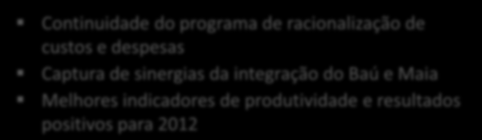 Expectativas para os próximos trimestres 1 Crescimento de Vendas Crescimento consistente: Maturação das lojas novas Crescimento das lojas do Nordeste Internet Melhor desempenho da economia,