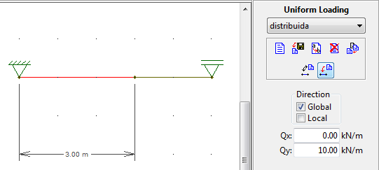 A carga distribuída uniforma pode ser no sentido do eixo X ou Y, então você deve indicar além do valor, a