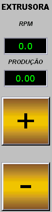 Para dar inicio a produção o operador precisa controlar rosca e puxador para utilizado os seguintes botões de controle. isso é 22.