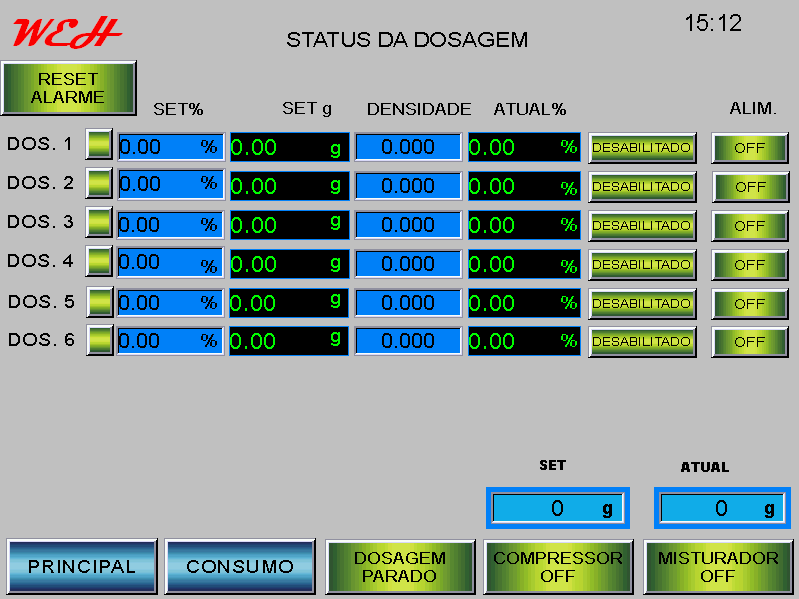 Tecla de dosagem Pra dar inicio ao STARTUP é necessário que o operador insira algumas informações do material, como densidade, dosagem desejada, espessura etc.