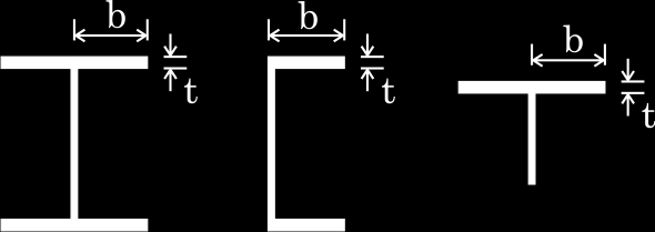 Prof. Marco André Argenta Estruturas Metálicas Figura 3.7: Exemplo de elementos AA na seção transversal.
