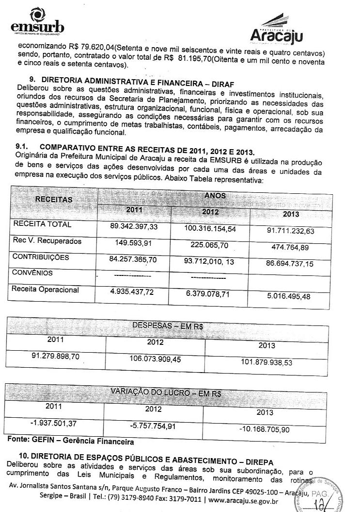 PREFEITURA MUNICIPAL DE ARACAJU RELATÓRIO GERAL DE