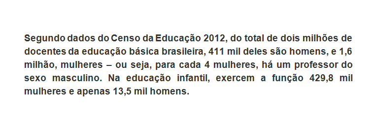 Estigma sofridos por professores homens na docência infantil 2 Figura 3: perfil dos docentes 3 1 Fonte: http://noticias.terra.com.