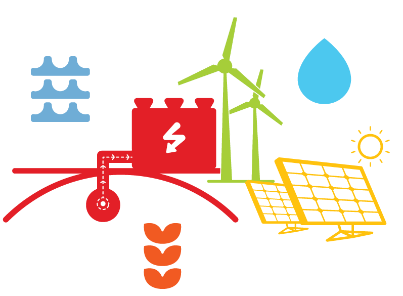 O PAPEL DE PORTUGAL NAS ENERGIAS RENOVÁVEIS As empresas e os técnicos