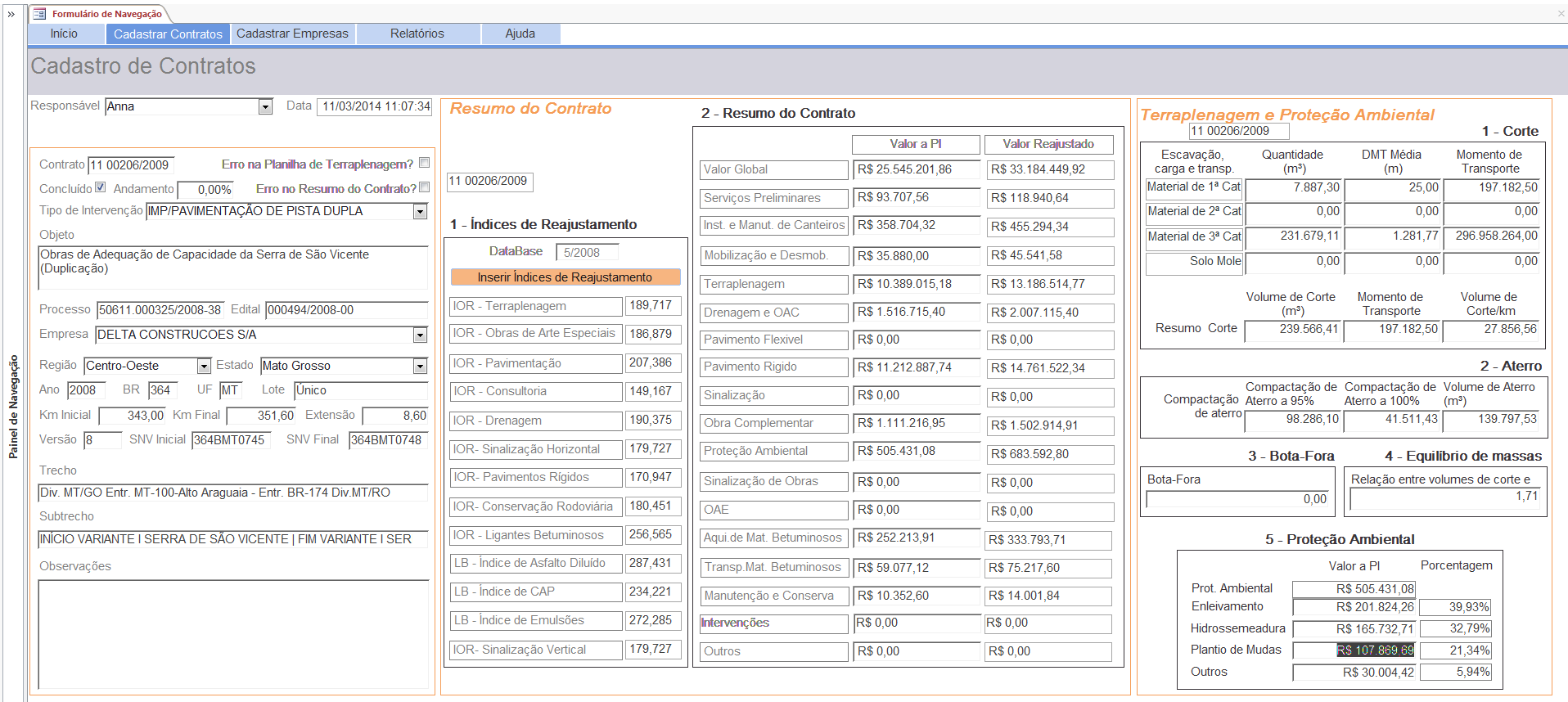 Parametrização de