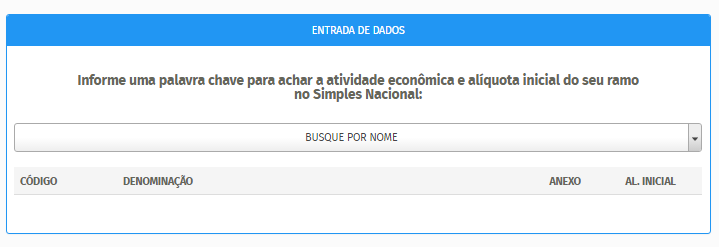 SIMULADOR PARA BUSCA DE ALÍQUOTA INICIAL DO SIMPLES NACIONAL A partir de uma palavra-chave com parte da descrição da atividade de seu interesse será fornecido