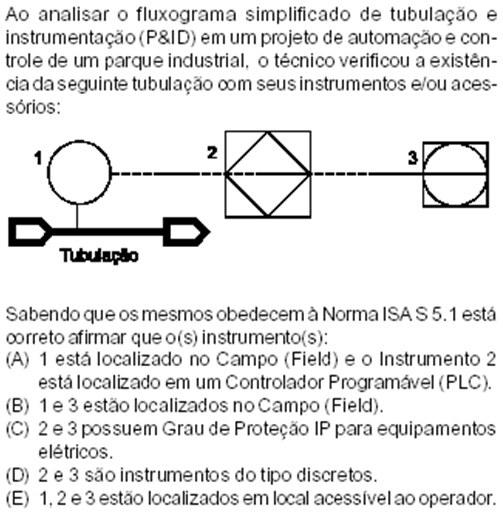 Exercícios