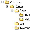 Precisamos conhecer algumas particularidades na criação de pastas e arquivos, não podemos utilizar qualquer caractere para nomeá-los, observe, se tentarmos utilizar caracteres como \ / : *?