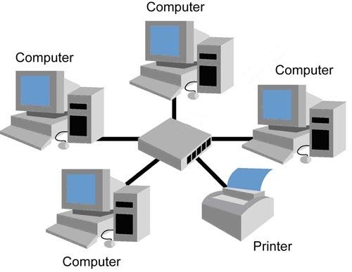 Quarta Geração Na quarta geração (~1975 a 1985) surgiram os microcomputadores.