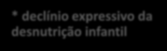 4. Políticas públicas para melhoria da saúde materno-infantil, condições socioeconômicas e materiais: avanços consideráveis no Brasil.