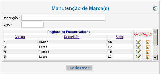 14 Aceite do Documento Os responsáveis abaixo, estão de acordo com o conteúdo deste