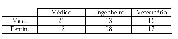 56 da probabilidade total P (B) que é representada pela probabilidade P (A B).