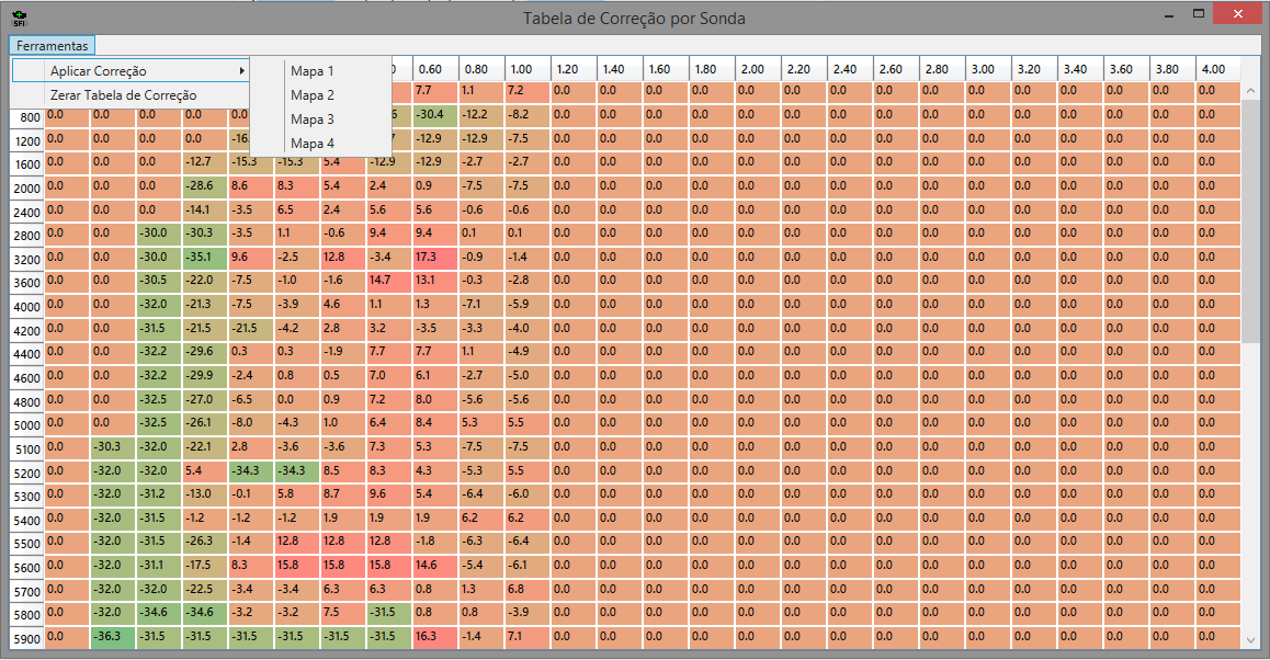 19 MAPA DE CORREÇÃO DA SONDA Se a correção de sonda está ativada, seja com banda estreita ou com banda larga, o módulo utiliza o Mapa de Sonda x MAP/TPS como valores alvos de sonda para cada situação