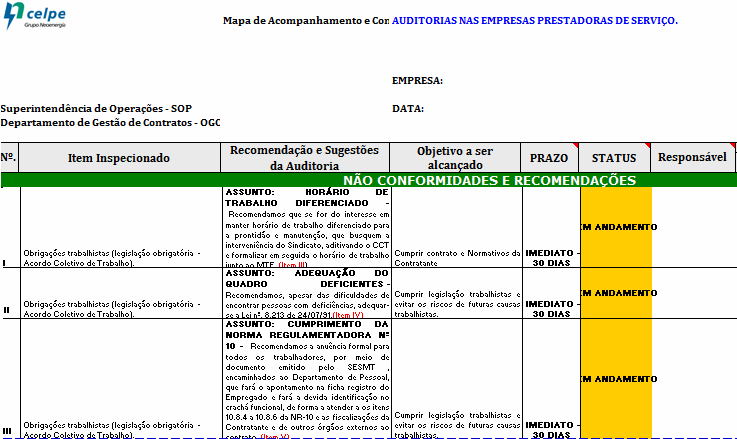 Figura 3. Plano de Ações das Não-Conformidades Durante a auditoria, poderão ser solicitados outros documentos de acordo com a necessidade da CELPE.