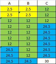 Exemplo º de detes com cáries que os métodos ão