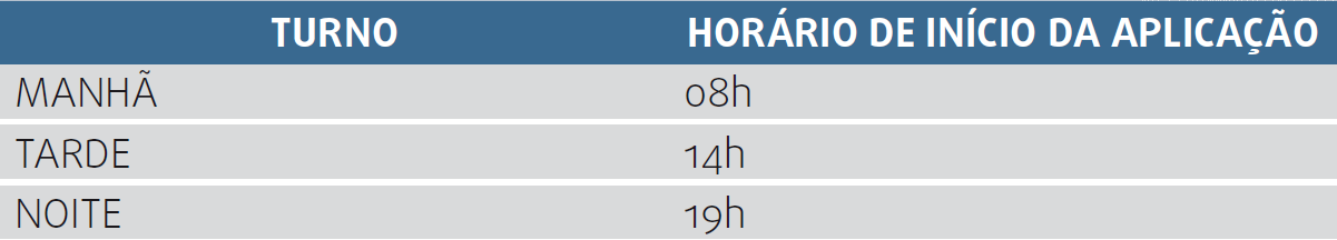 NO DIA DA APLICAÇÃO As aplicações das provas deverão começar nos horários listados no quadro