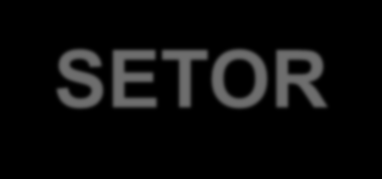 PIB DO SETOR AUDIOVISUAL Setor Audiovisual engloba: Empresas de produção, distribuição e exibição dos segmentos de Cinema, TV Aberta, TV Paga, VOD e Vídeo Doméstico.