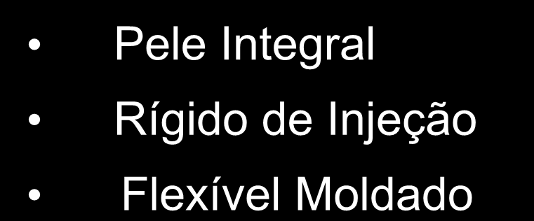 Exemplos de aplicações com Metilal Pele