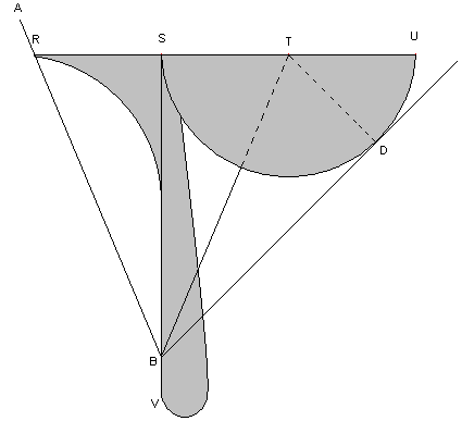 1 Anaxágoras foi o fundador da primeira escola filosófica dessa cidade. Na matemática representava o motivo grego típico o desejo de saber.