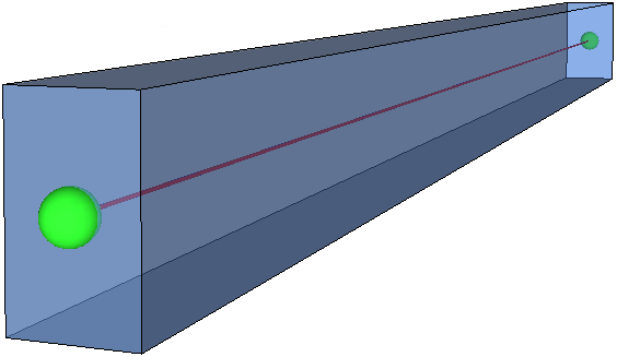 inconveniente desta simplificação reflecte-se no facto de o modelo não corresponder exactamente à realidade, no entanto o erro máximo corresponde a 0.20m o que se considerou aceitável.