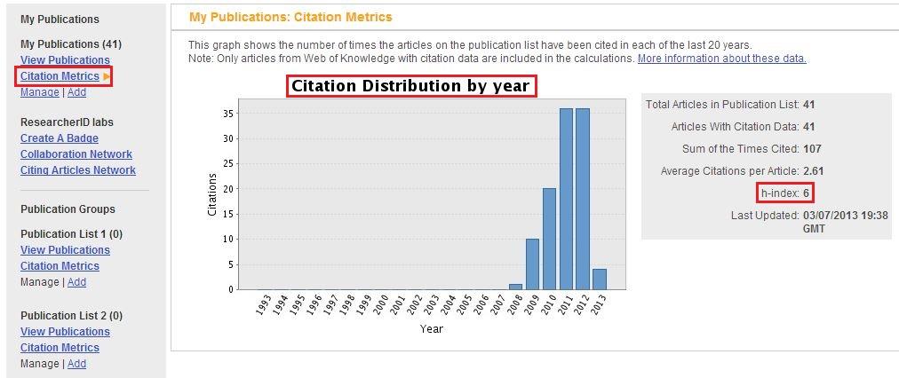 Possibilidades do ResearcherID 4) Para visualizar suas métricas, clique em Citation Metrics.