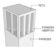 com/fotografia-destock-torres-do-vento-em-dubai-uaeimage23029242 Figura 2 Componentes de uma torre de vento Base com vigas cruzadas Fonte: Adaptado de Van Lengen (2004) Base com paredes cruzadas