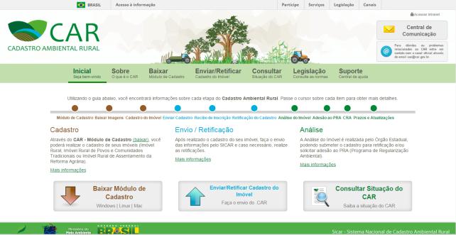 Sistema Federal X Sistema Estadual O CAR tem caráter nacional, porém ficou por conta dos estados a opção de utilizar o sistema de cadastro federal ou próprio desde que integrado à base de dados