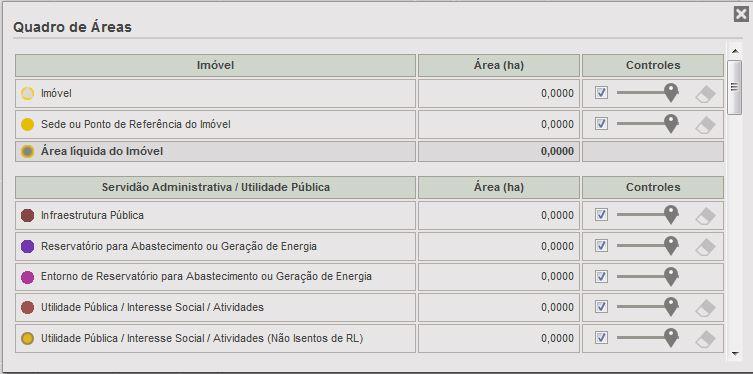 Quadro de Áreas O quadro de áreas, além de permitir a visualização da área de cada polígono, também permite controlar a transparência de cada camada, através do.