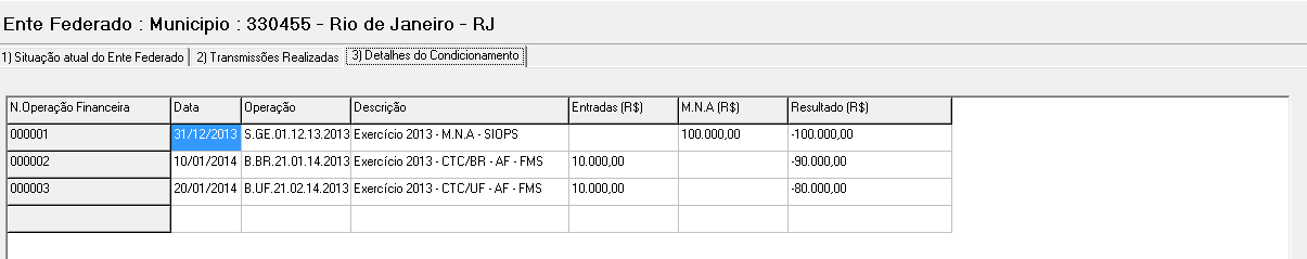 MÓDULO DE MONITORAMENTO DAS TRANSFERÊNCIAS CONSTITUCIONAIS CONDICIONADAS E SUSPENSAS Ao