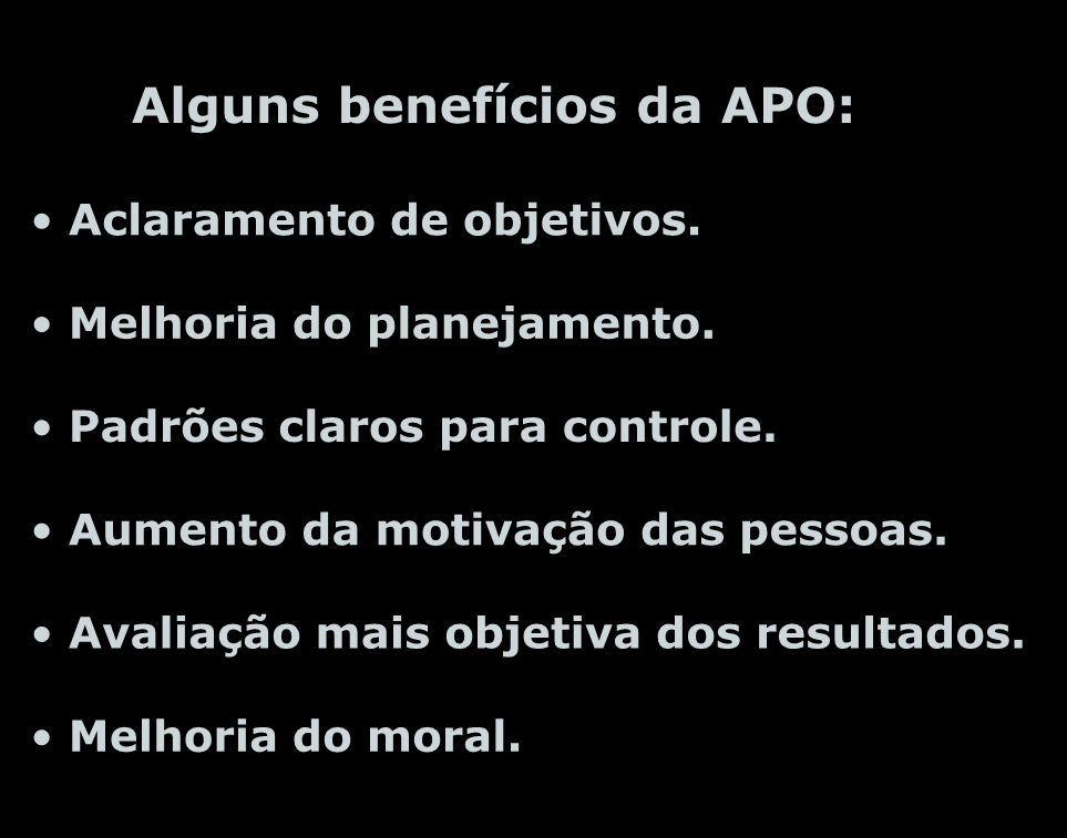 Quadro 10.4. Benefícios e Problemas com a APO Alguns benefícios da APO: Aclaramento de objetivos. Melhoria do planejamento. Padrões claros para controle. Aumento da motivação das pessoas.