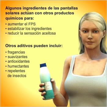 Aditivos dos protetores Solares Como você pode perceber ao olhar a parte de trás de um frasco, em geral os protetores solares contêm uma variedade de componentes.