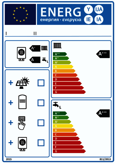 A ETIQUETA ENERGÉTICA DE SISTEMAS MISTOS Sistema misto de aquecimento ambiente