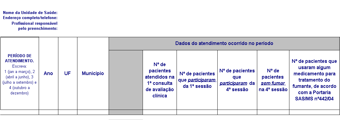 Nº de pacientes que participaram da 4ª sessão: coloque o somatório dos pacientes que estavam fumando (F) com os que não estavam fumando (NF) que participaram da 4ª sessão.