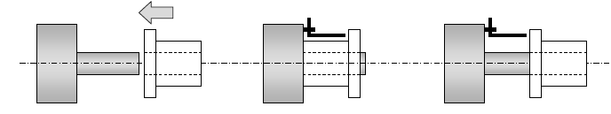 Autonomação (Jidoka) Poka-yoke: à prova de erros