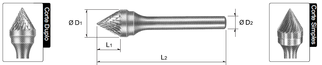 CÍLINDRICA TOPO RETO Código Descrição D1 L1 L2 D2 Corte Marca 18364 LIMA ROT CILINDRICA TOPO RETO 06X16 SA-1M 6 16 50 6 Duplo YG-1 18203 LIMA ROT CILINDRICA TOPO RETO 06X25 SA-1ML 6 25 50 6 Duplo