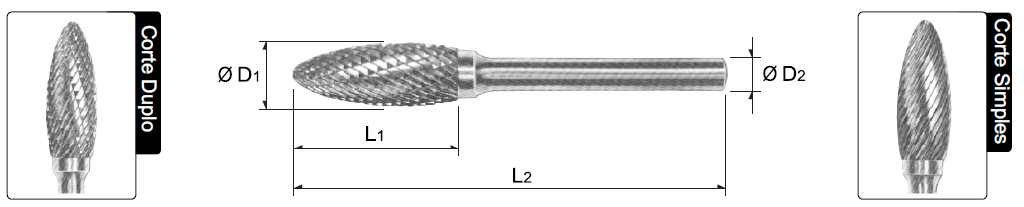 ESFÉRICA Código Descrição D1 L1 L2 D2 Corte Marca 16047 LIMA ROT ESFERICA 03X2,7 SD-42M 3 2.7 38 3 Duplo YG-1 15370 LIMA ROT ESFERICA 03X2,7 SD-42MP 3 2.