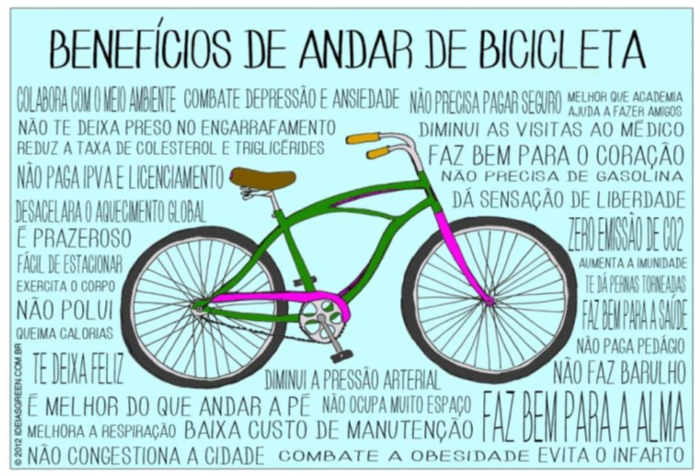 com bicicletas. Na Holanda, após a bicicleta se tornar parte integral da política de transport, as mort de crianças caíram de mais de 400, em 1971, para 14 em 2010.