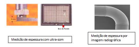 Os ensaios de ultra som e radiografia têm por objetivo detectar deteriorações internas, ou seja, que não afloram à superfície.