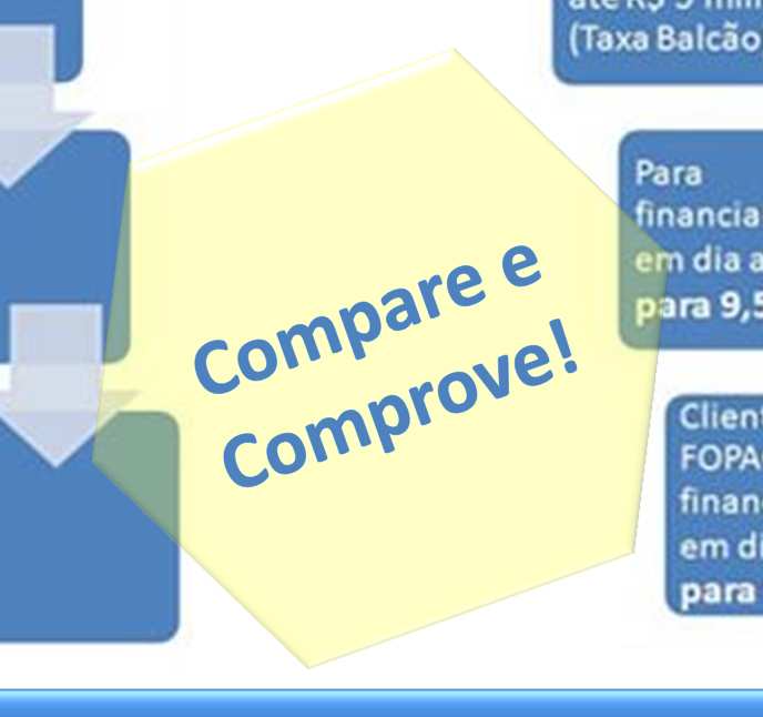 Taxa de Juros SPBE A opção de transferência do salário para o BB deve ser feita pelo cliente diretamente na agência.