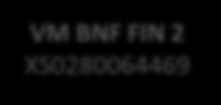 5. RESULTADOS DA OPERAÇÃO NÃO PROCESSADA PELA NYSE EURONEXT VALORES MOBILIÁRIOS Quantidade Em Oferta Efectuado Procura Oferta Contrapartida em Acções BANIF VM BNF FIN 1 XS0208463306 VM BNF1
